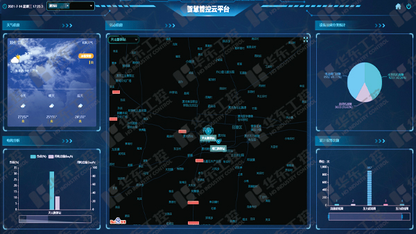 華東工控智慧雨水集控平臺(tái)