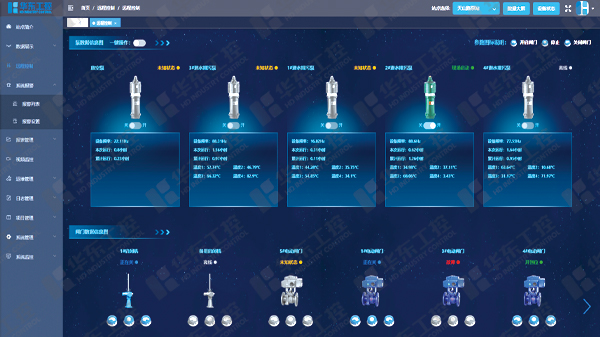 華東工控智慧雨水集控平臺(tái)圖