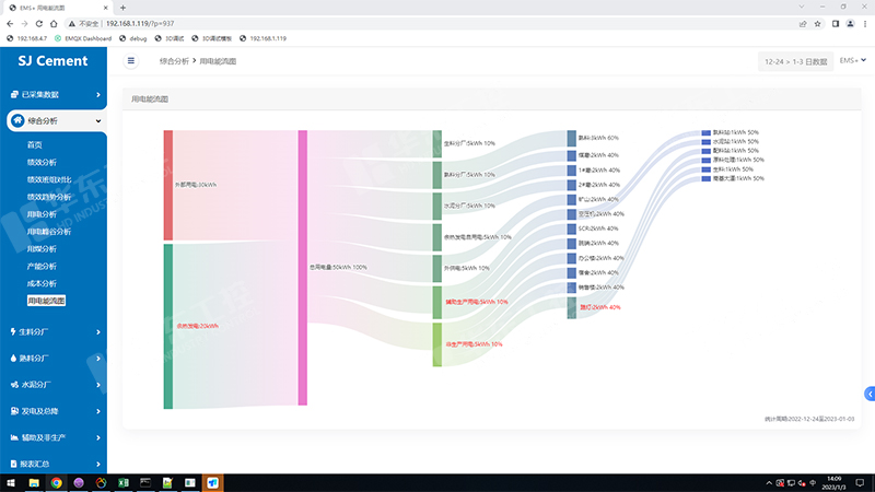 水泥廠能源管理系統(tǒng)幾大功能，您了解嗎？