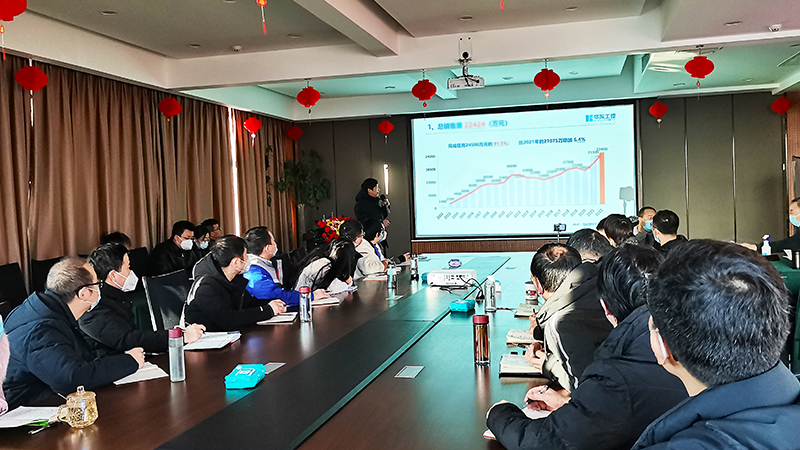 華東集團(tuán) 2022年終總結(jié)大會(huì)圓滿結(jié)束