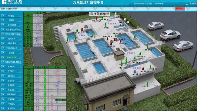 污水處理廠集控平臺(tái)