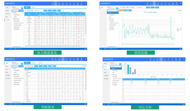 數(shù)智化配電-華東工控