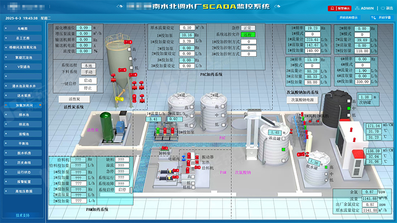 凈水廠自動化控制系統(tǒng)如何優(yōu)化水廠的運行效率？