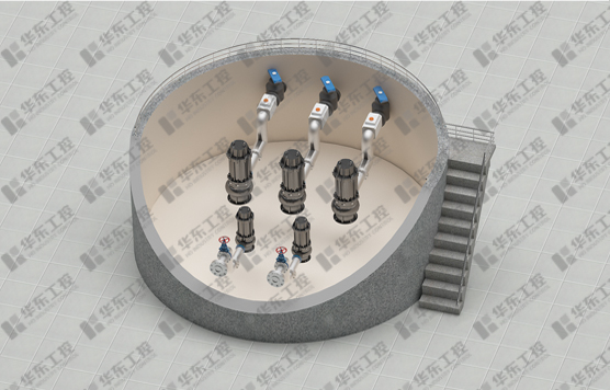 水廠自動(dòng)化控制系統(tǒng)