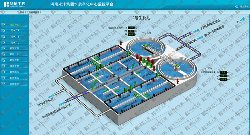河南永澤集團(tuán)水質(zhì)凈化平臺案例