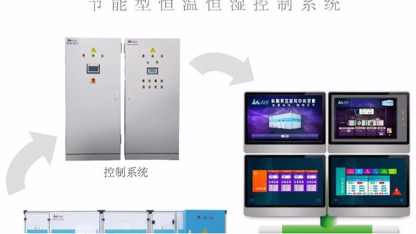 恒溫恒濕控制系統(tǒng)