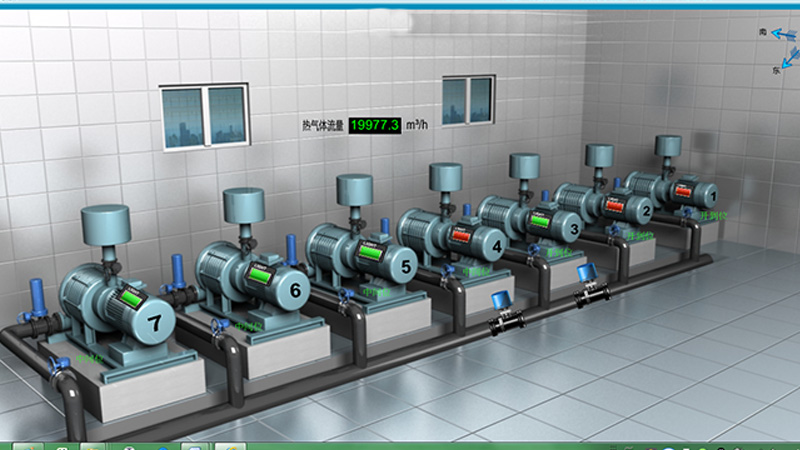 SCADA監(jiān)測曲線顯示